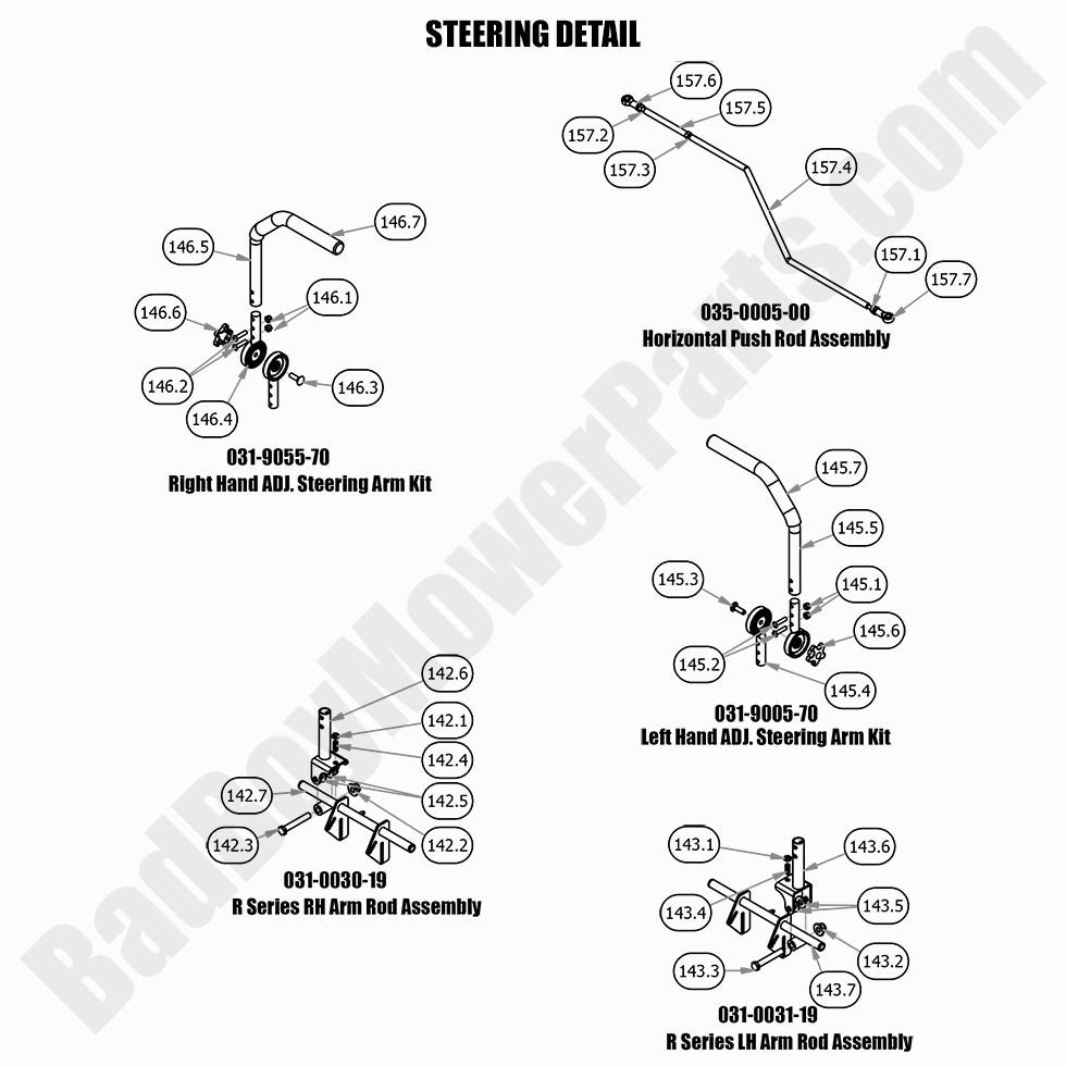 2418 - Bad Boy Mower Parts Lookup > 2020 > Renegade - Gas > Steering Detail